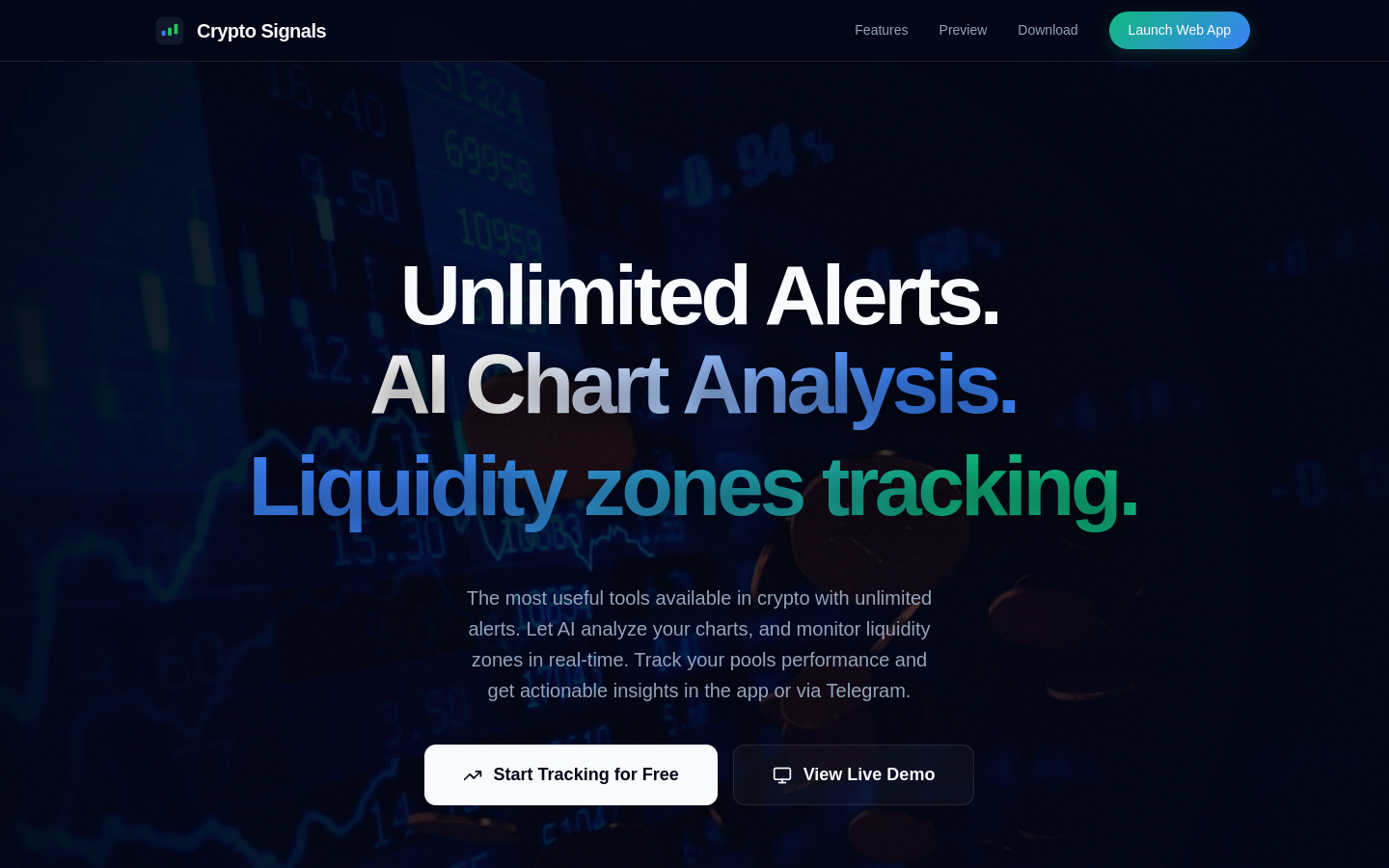 Crypto Signals