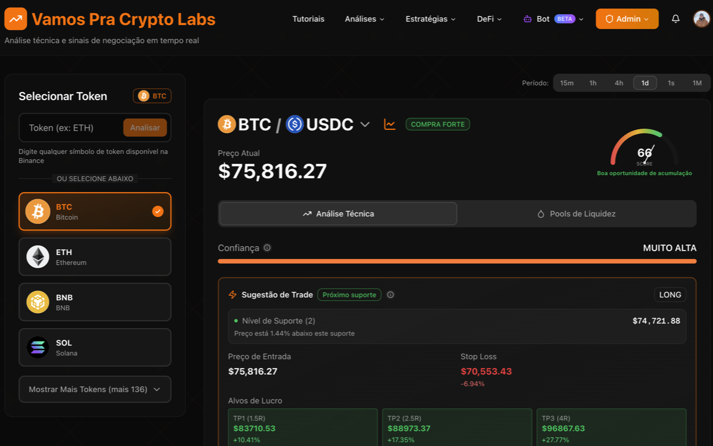 VPC Labs